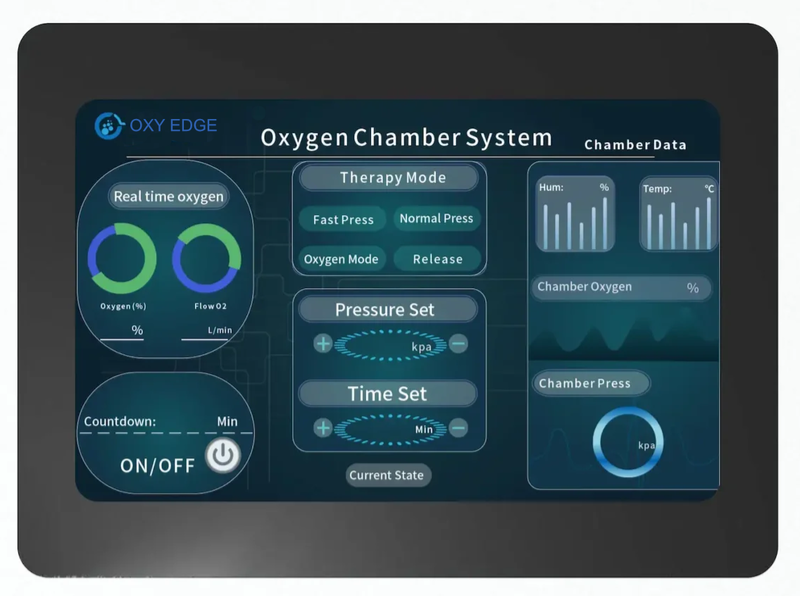 OxyEdge Sitting Hard Hyperbaric Chamber | On Sale Now 10 OxyEdge-Smart-LED-Controller-for -Hyperbaric-Oxygen-Chamber